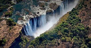 Africa's Mighty Victoria Falls