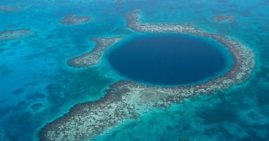bottom of Belize’s