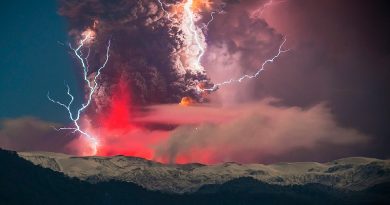 Photos of a Volcanic